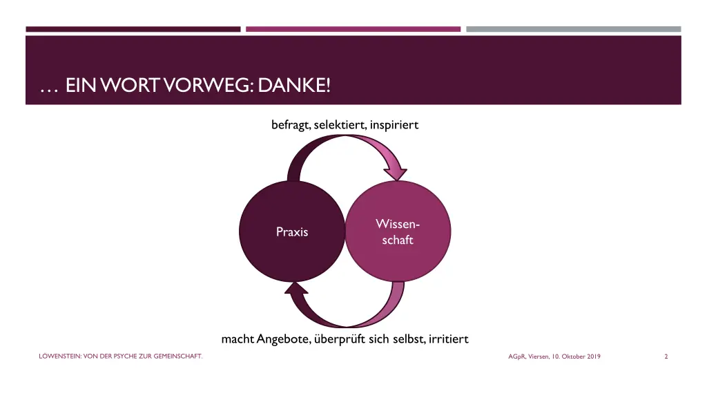 ein wort vorweg danke