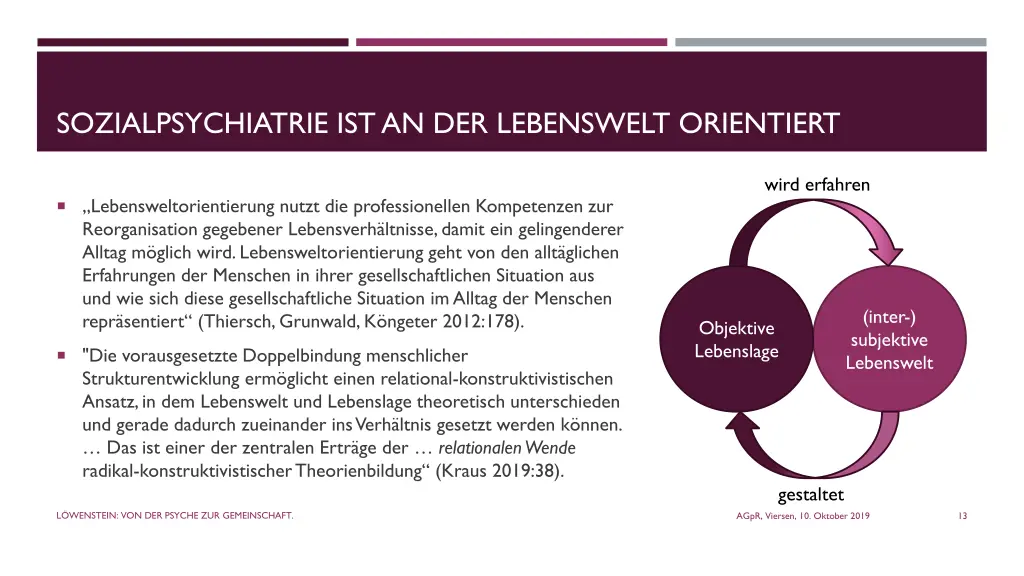 sozialpsychiatrie ist an der lebenswelt orientiert