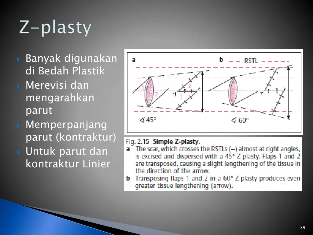 banyak digunakan di bedah plastik merevisi