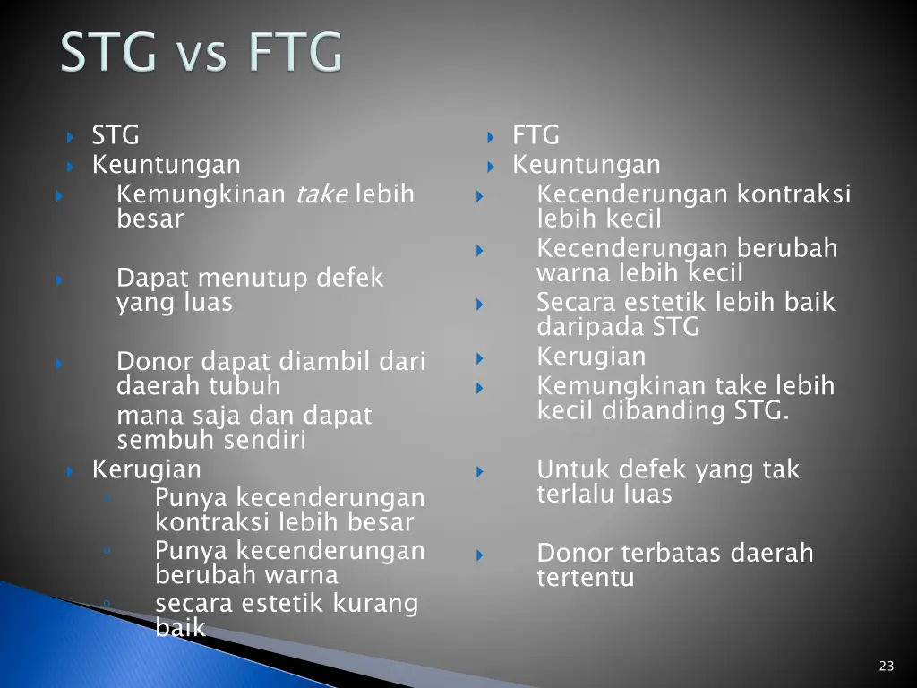 stg keuntungan kemungkinan take lebih besar