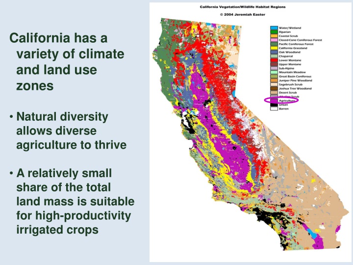 california has a variety of climate and land