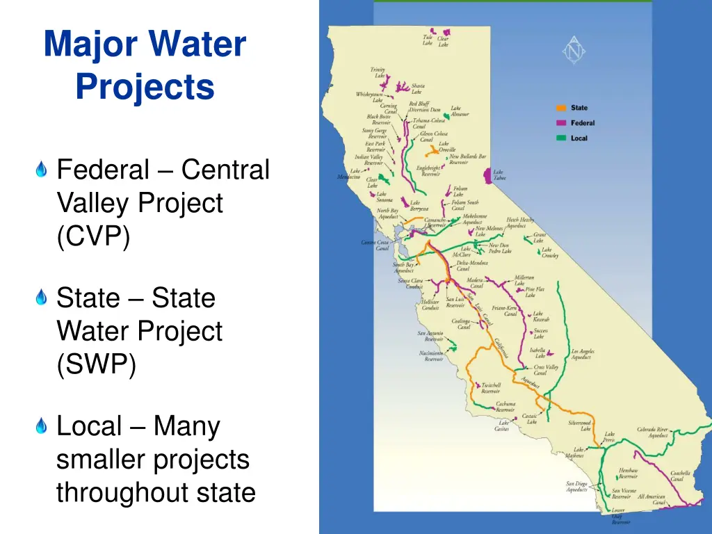 major water projects