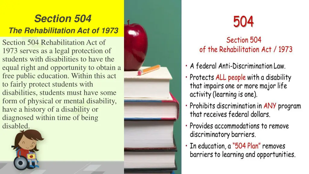 section 504 the rehabilitation act of 1973