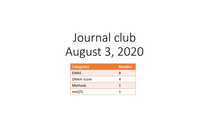 journal club august 3 2020
