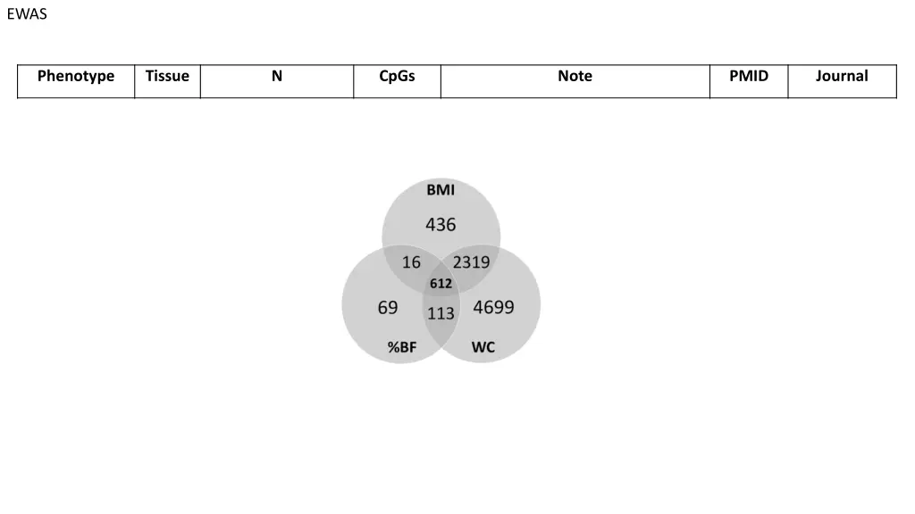 slide3