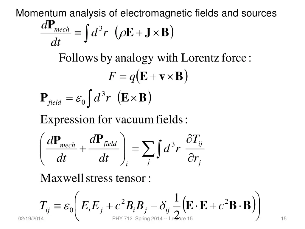 momentum analysis of electromagnetic fields