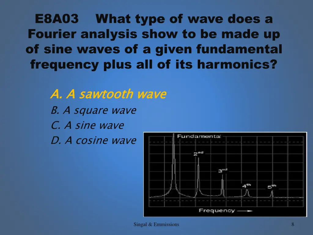 e8a03 what type of wave does a fourier analysis 1