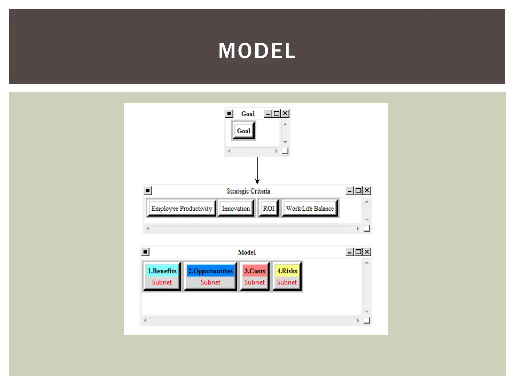 model
