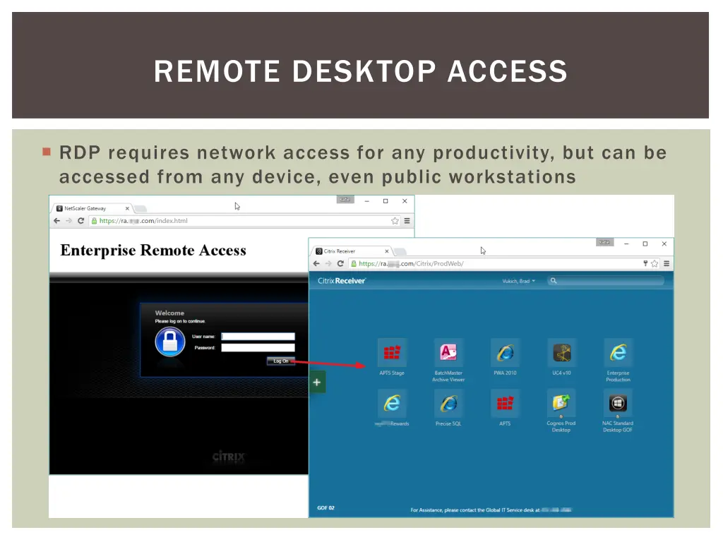 remote desktop access