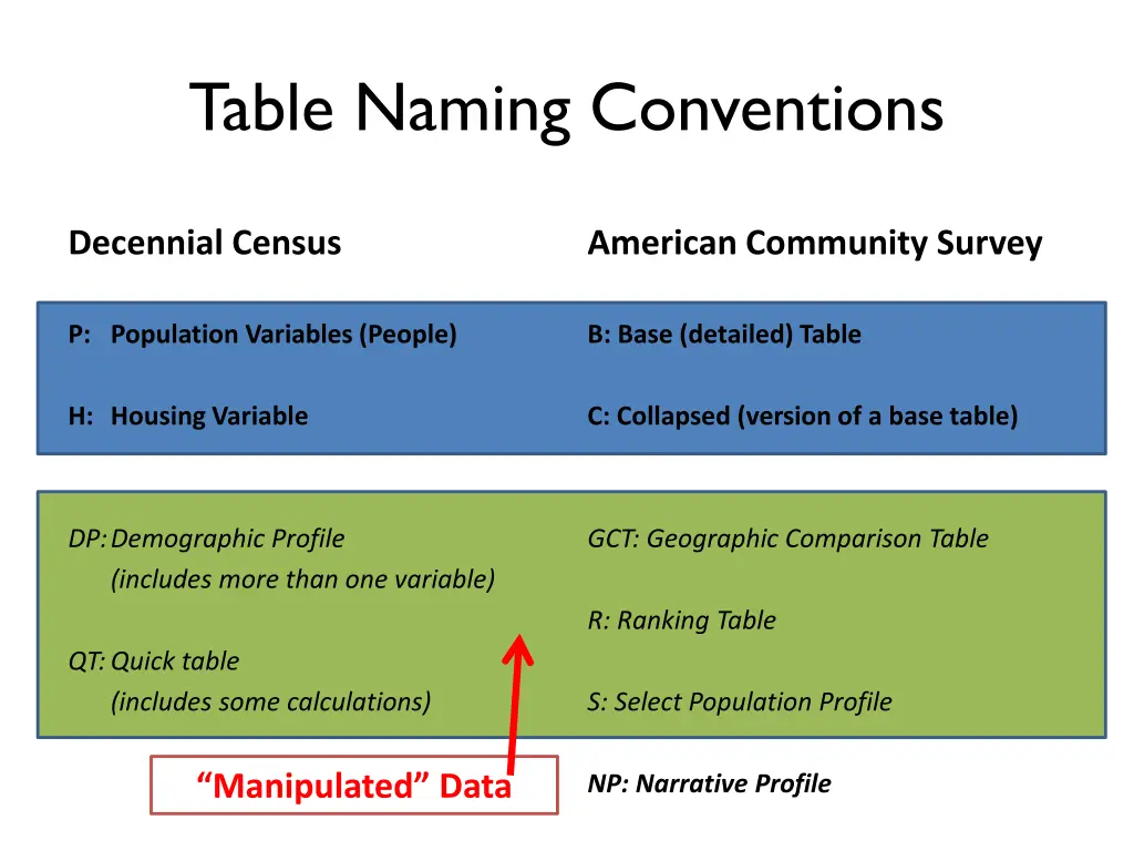 table naming conventions 2