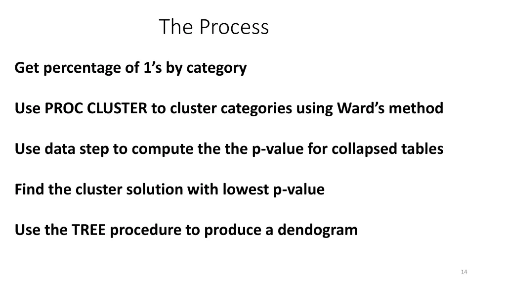 the process 1