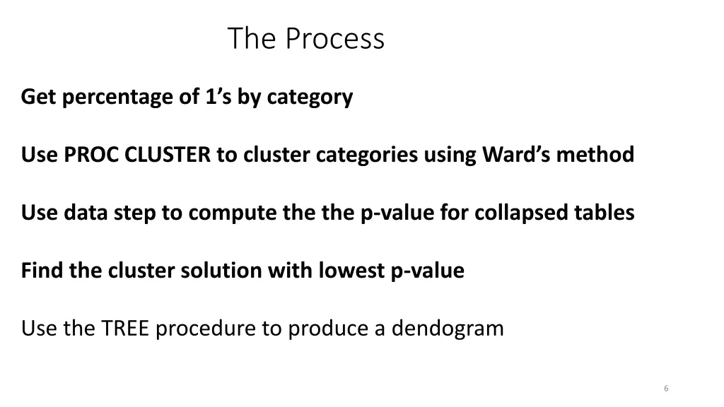the process