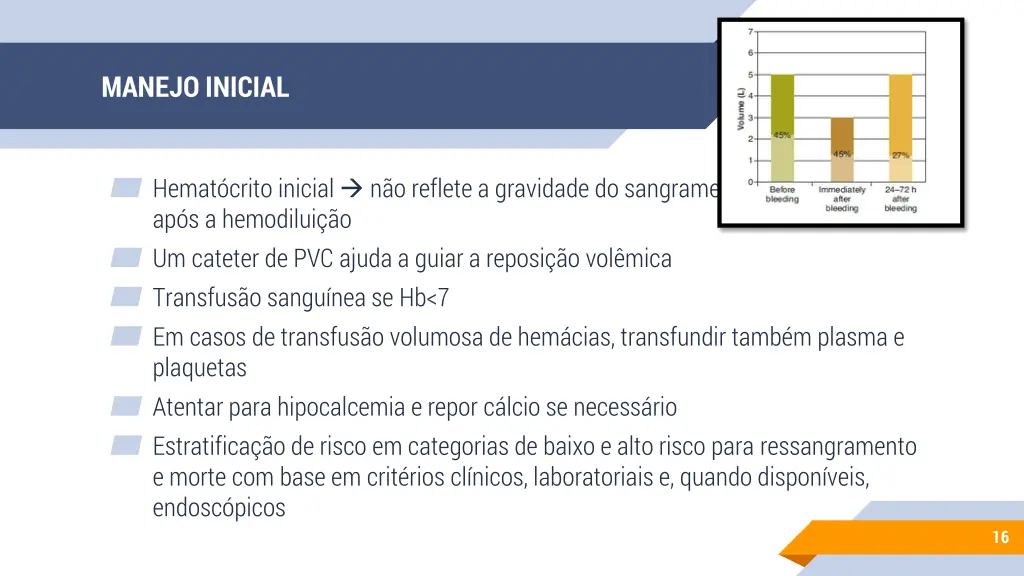 manejo inicial