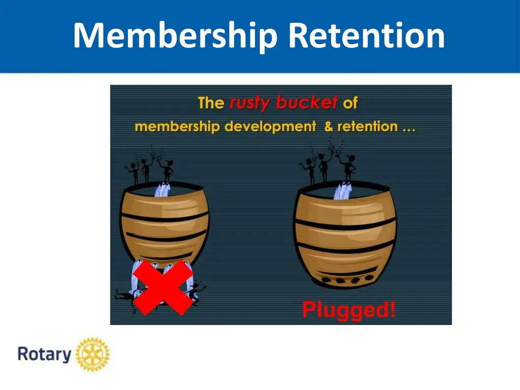 membership retention 18