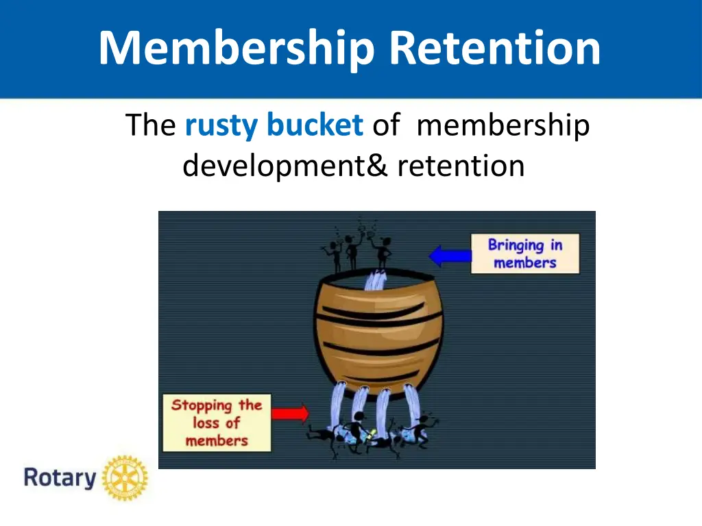 membership retention 2