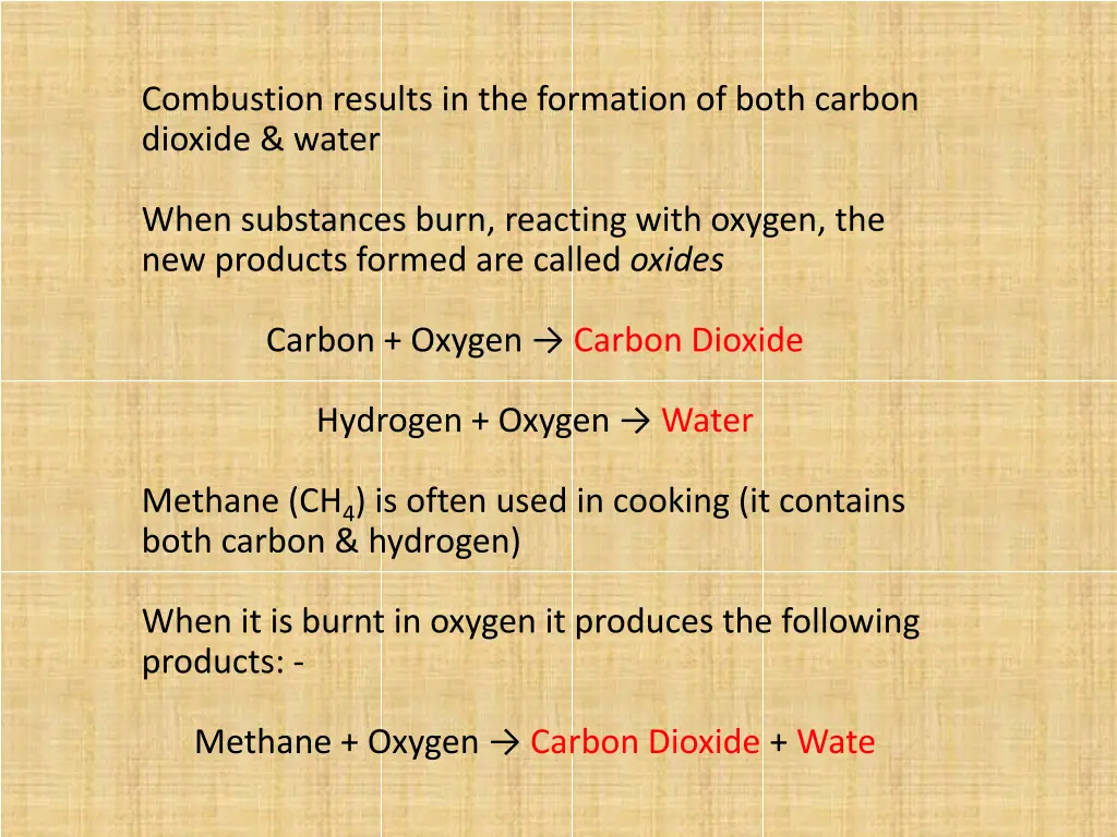 combustion results in the formation of both