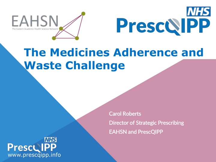 the medicines adherence and waste challenge