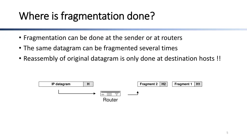 where is fragmentation done where