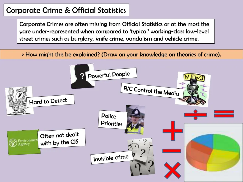 corporate crime official statistics
