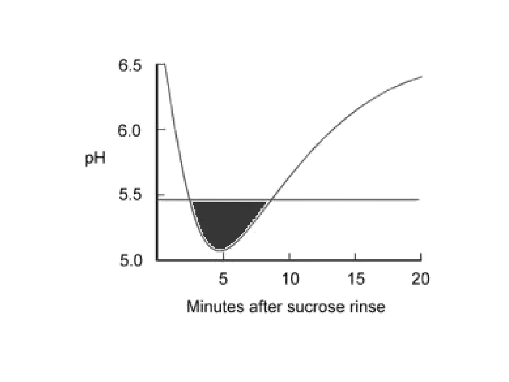 slide14