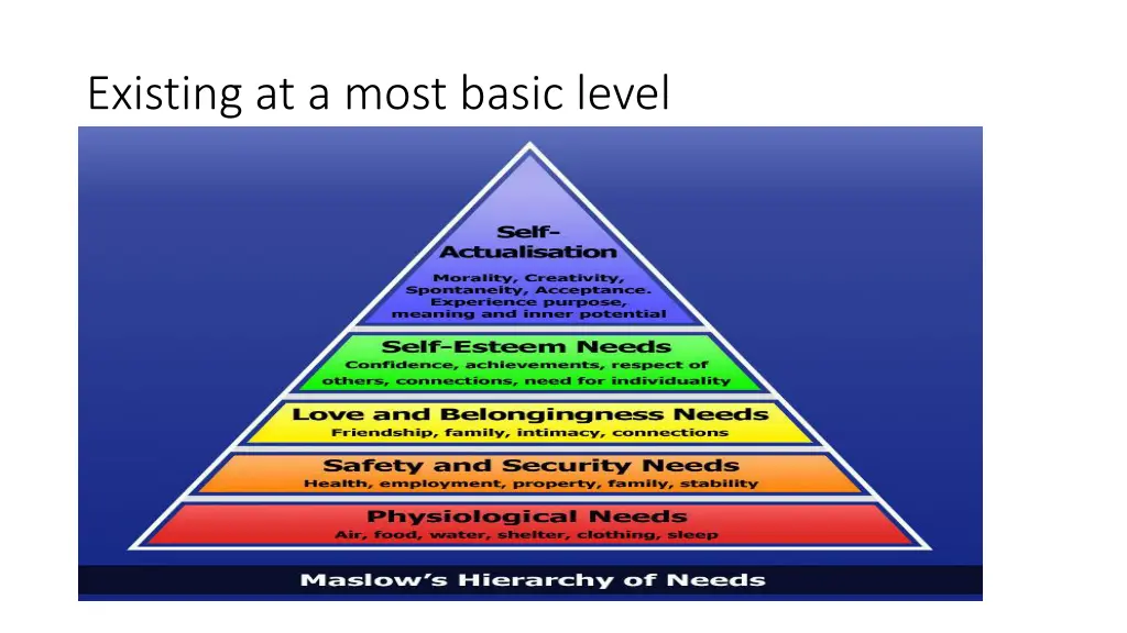 existing at a most basic level