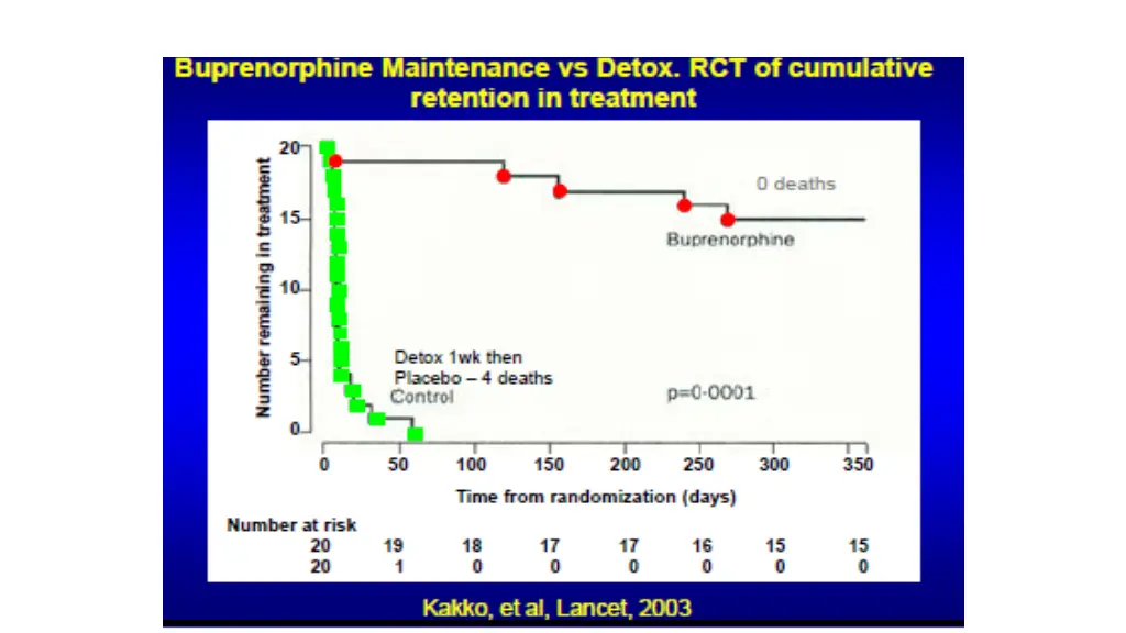 slide11