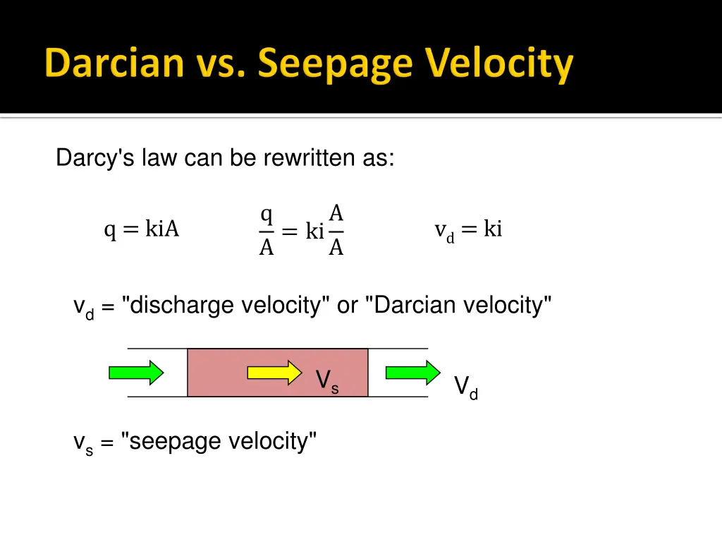 darcy s law can be rewritten as