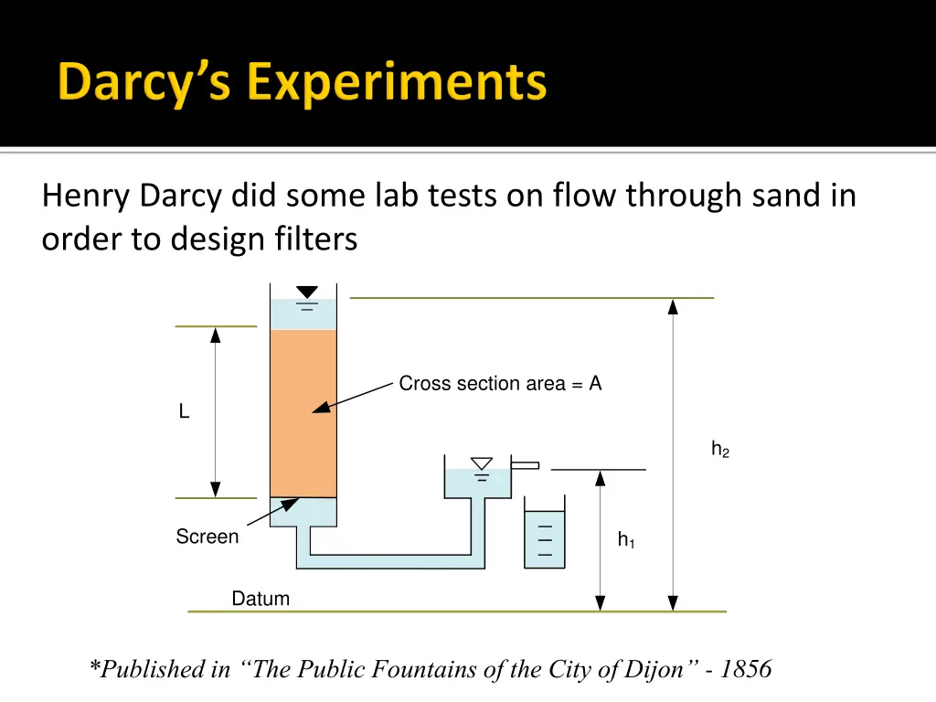 henry darcy did some lab tests on flow through