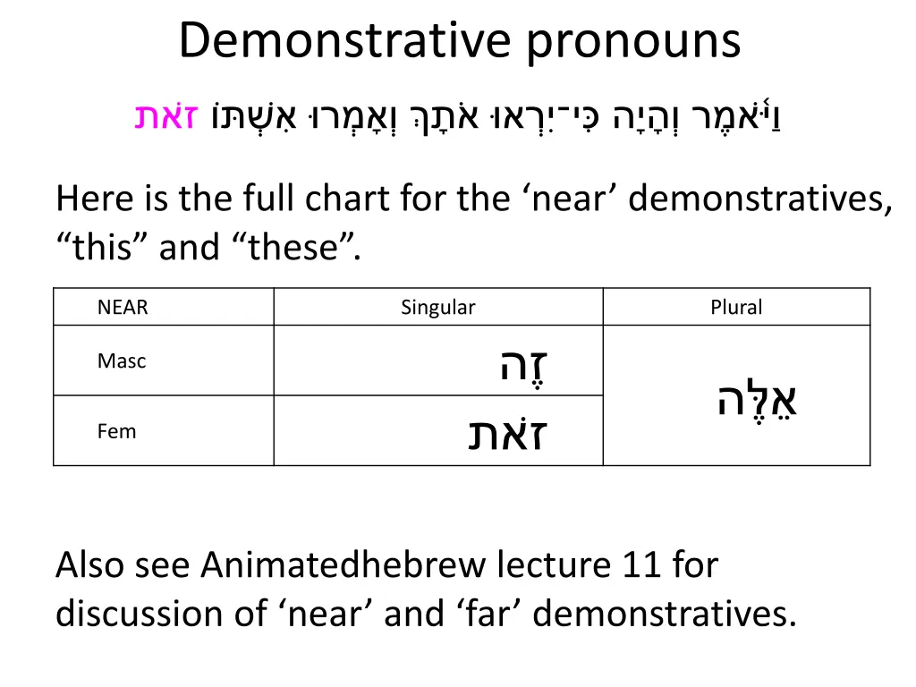 demonstrative pronouns 3