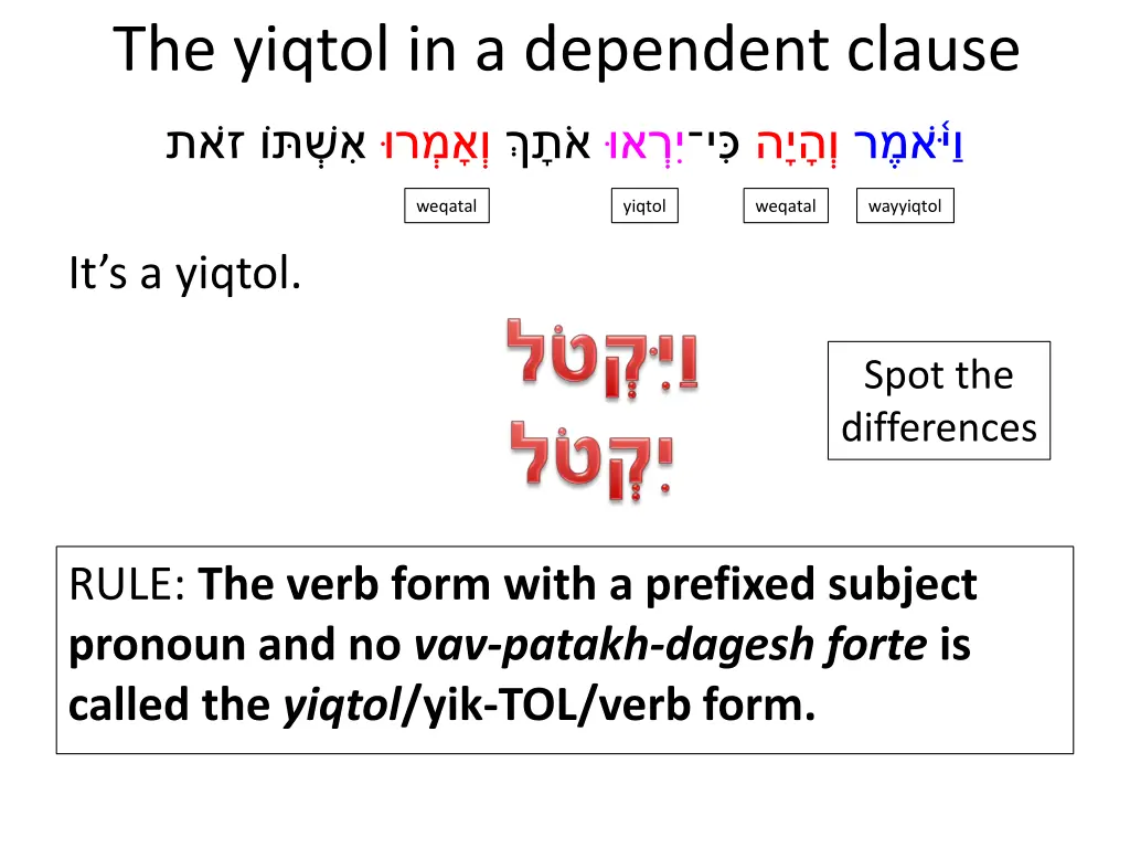 the yiqtol in a dependent clause 3