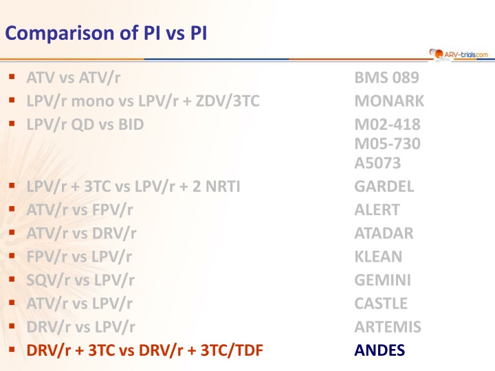 comparison of pi vs pi