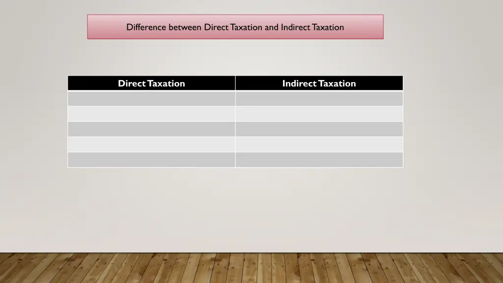 difference between direct taxation and indirect