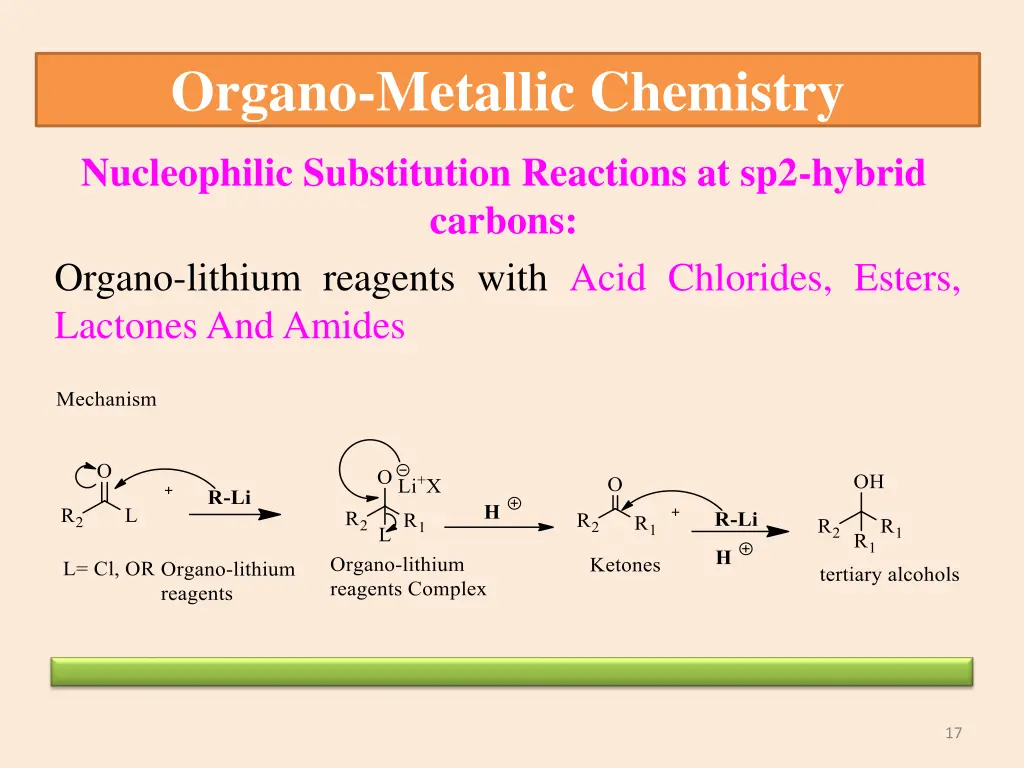 organo metallic chemistry 12