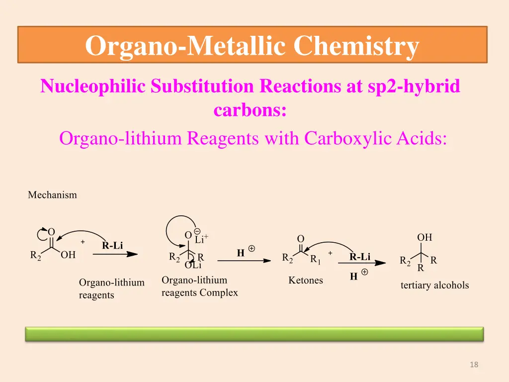 organo metallic chemistry 13