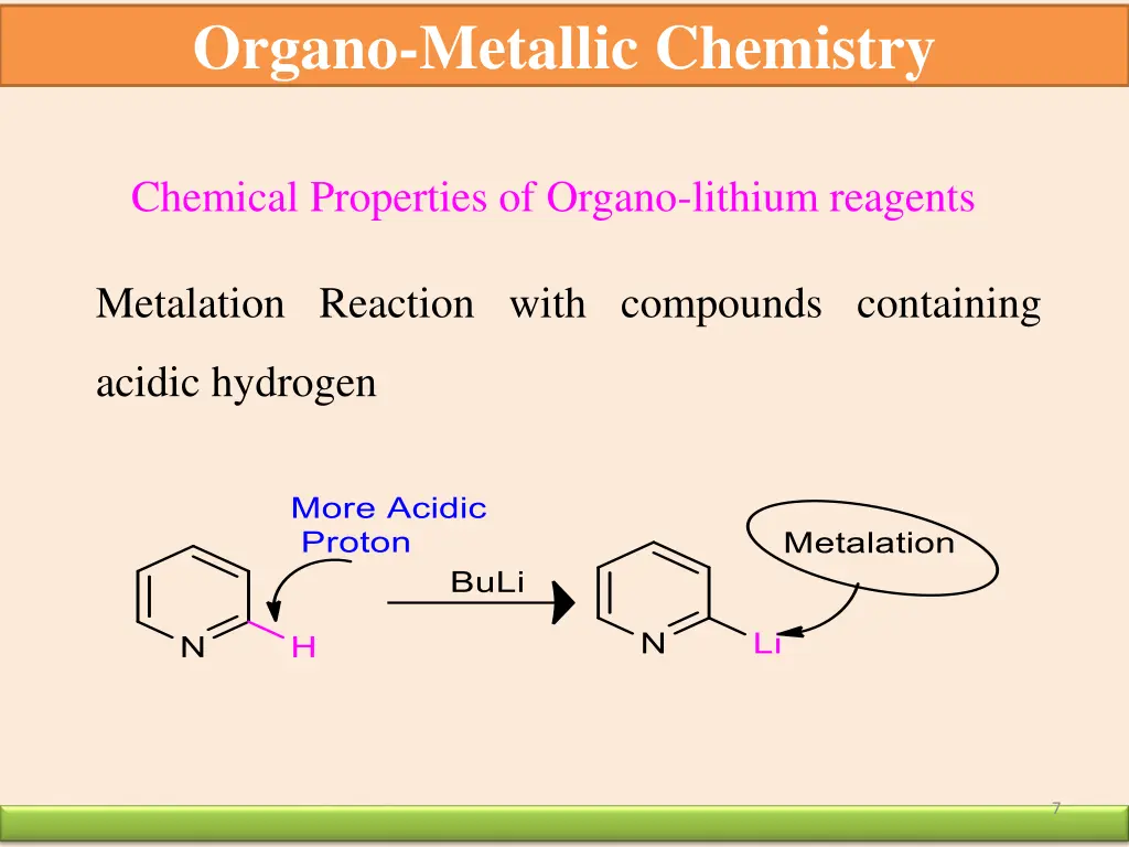 organo metallic chemistry 4