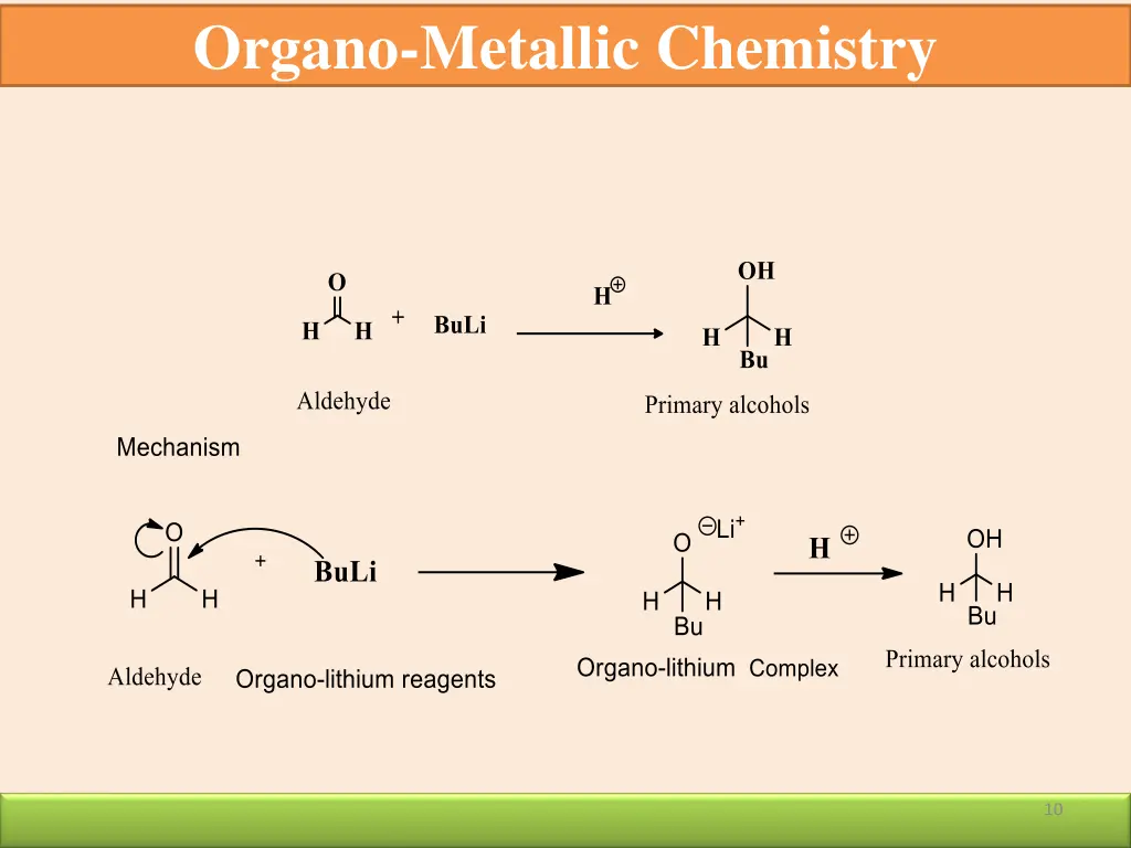 organo metallic chemistry 6