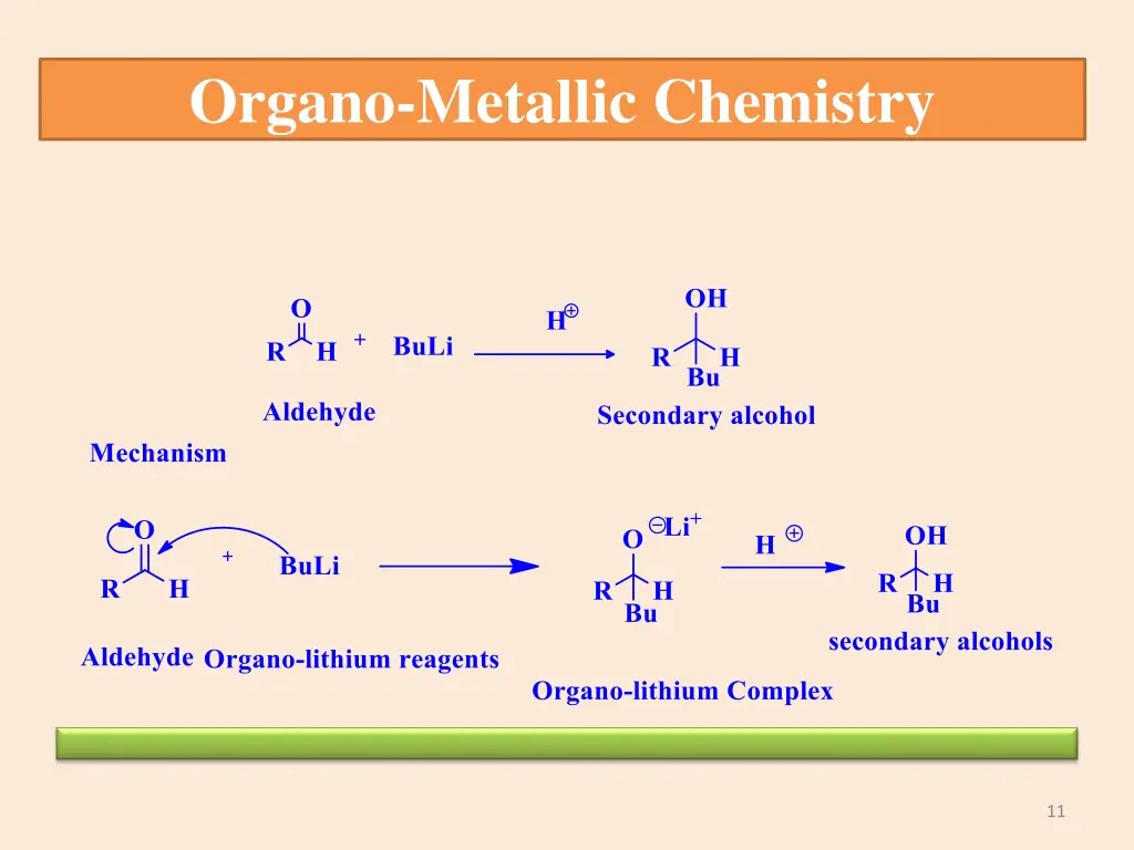 organo metallic chemistry 7