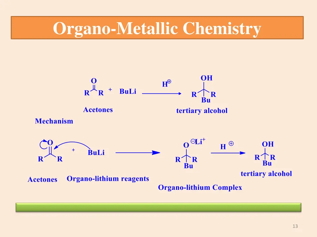 organo metallic chemistry 9