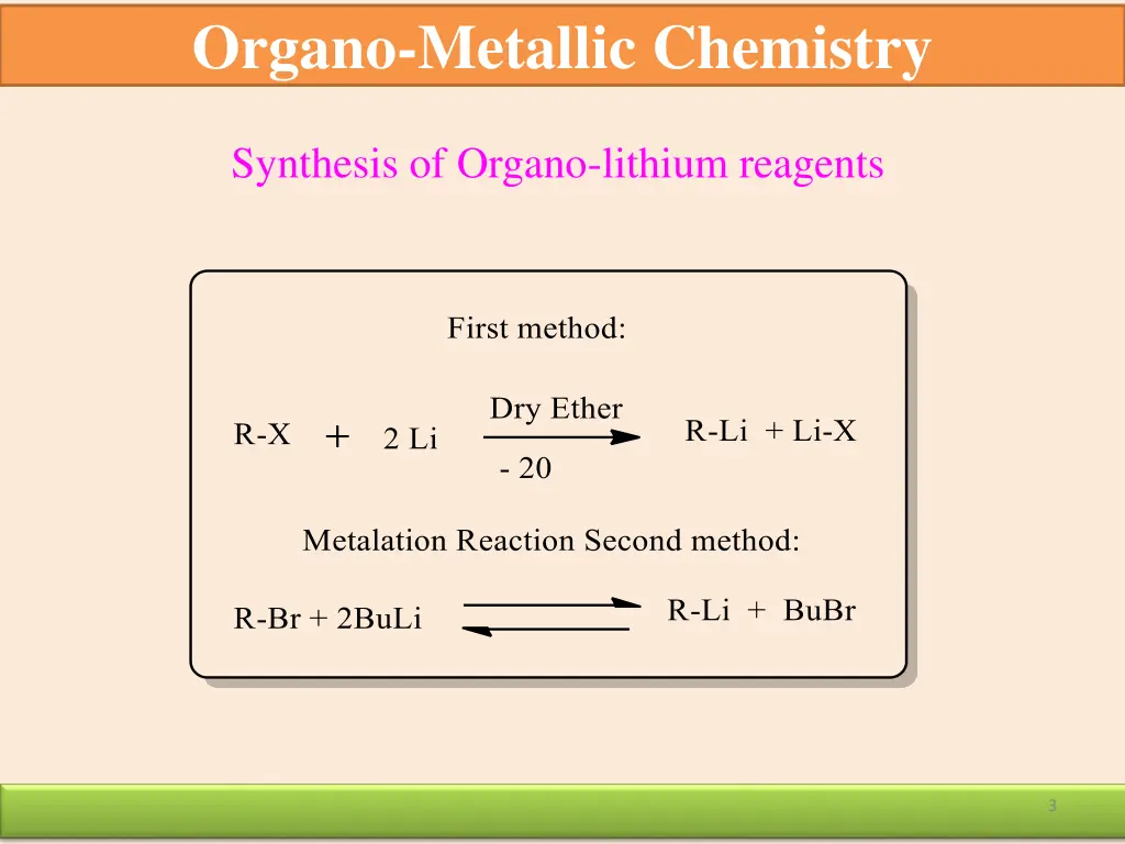 organo metallic chemistry