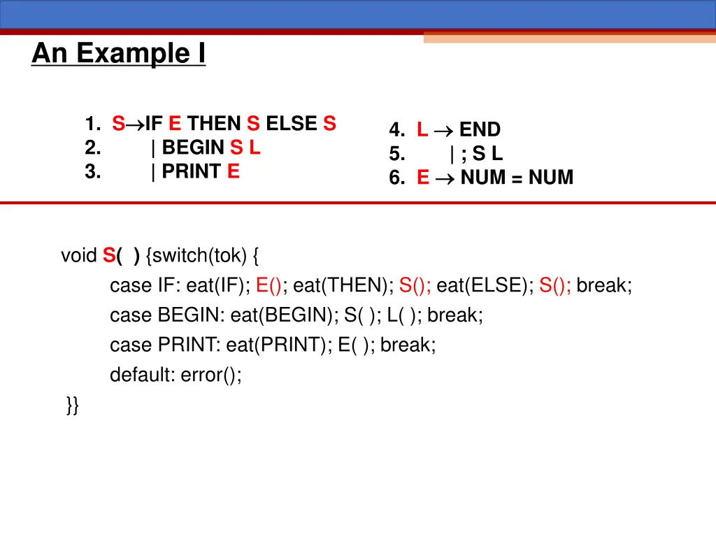 an example i 1