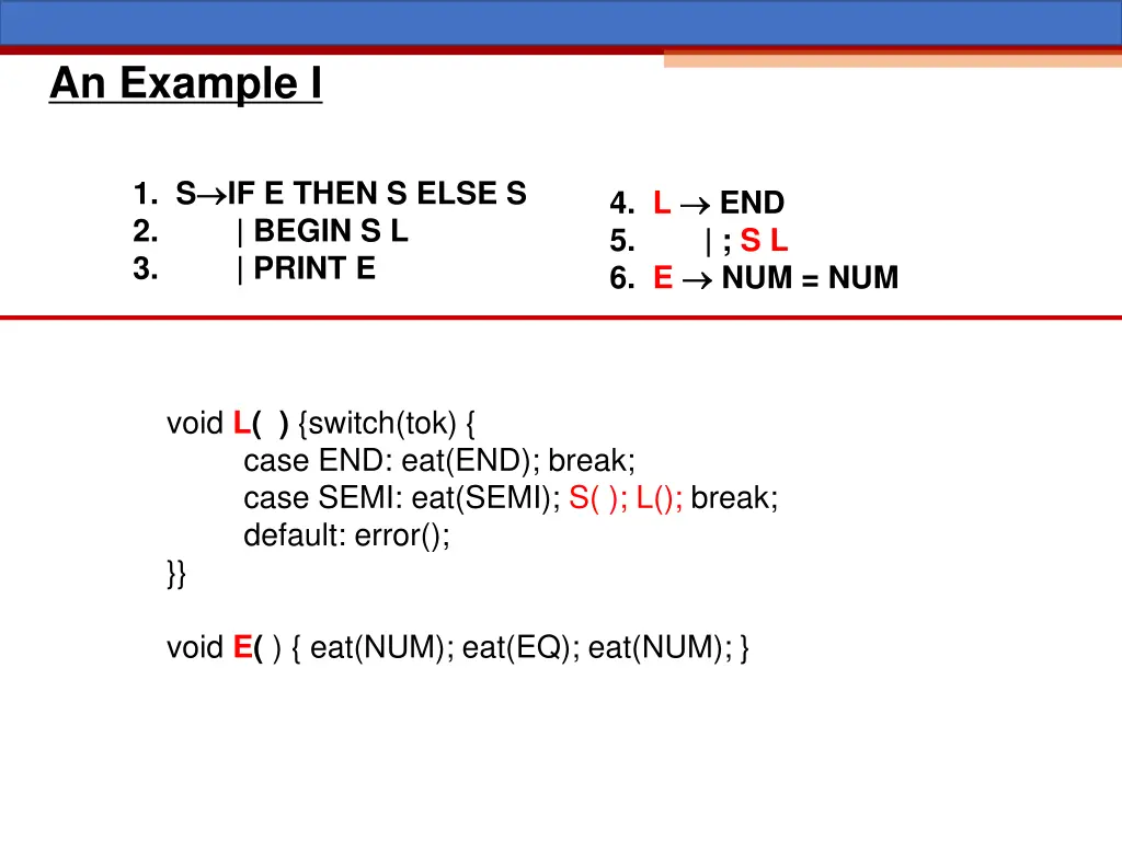 an example i 2