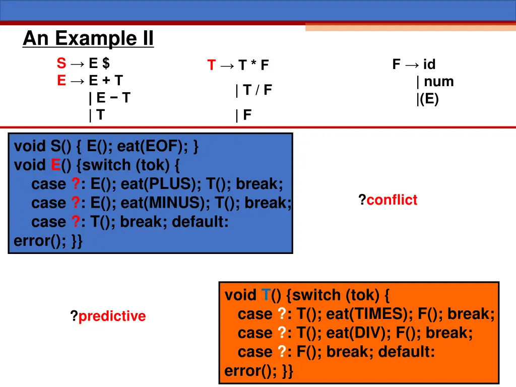 an example ii