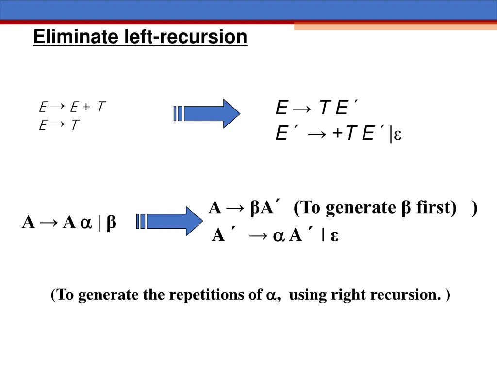 eliminate left recursion 1