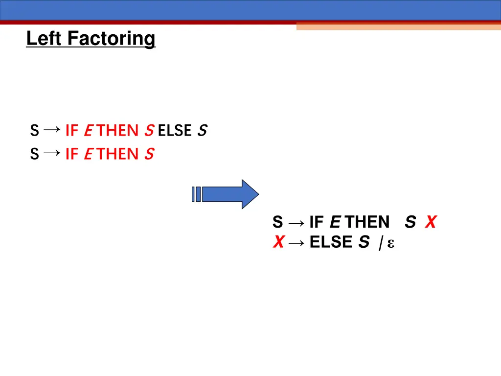 left factoring