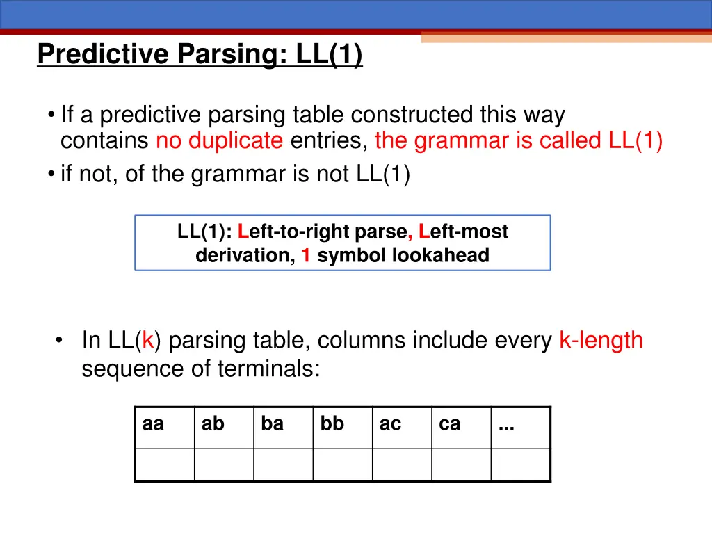 predictive parsing ll 1