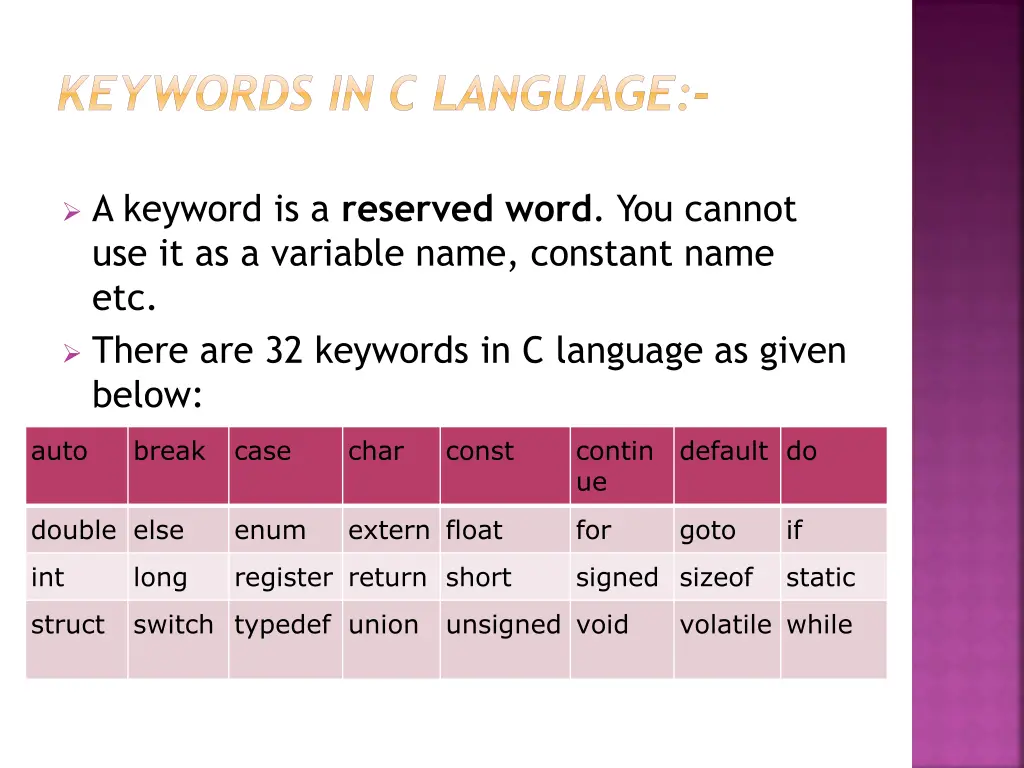 keywords in c language