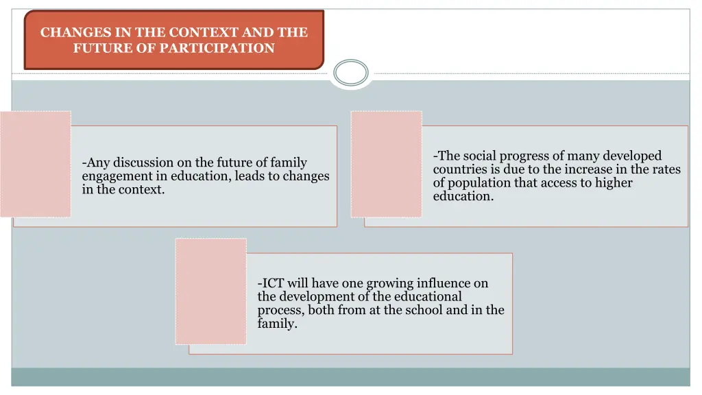 changes in the context and the future