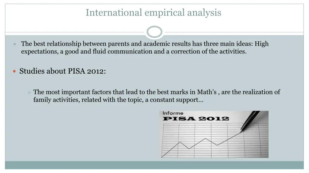 international empirical analysis