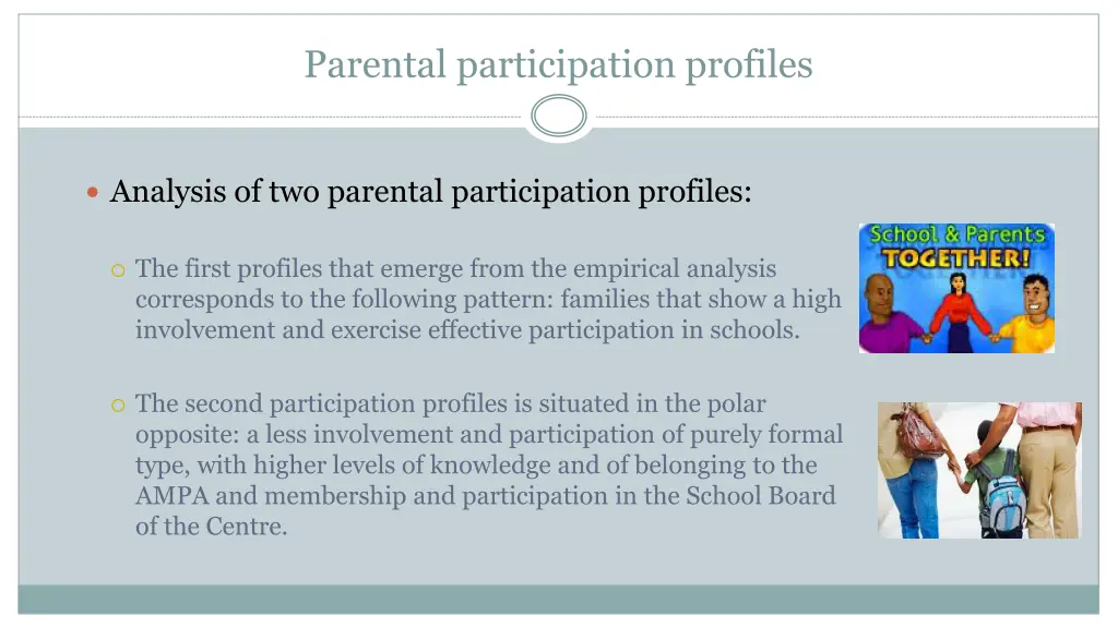 parental participation profiles