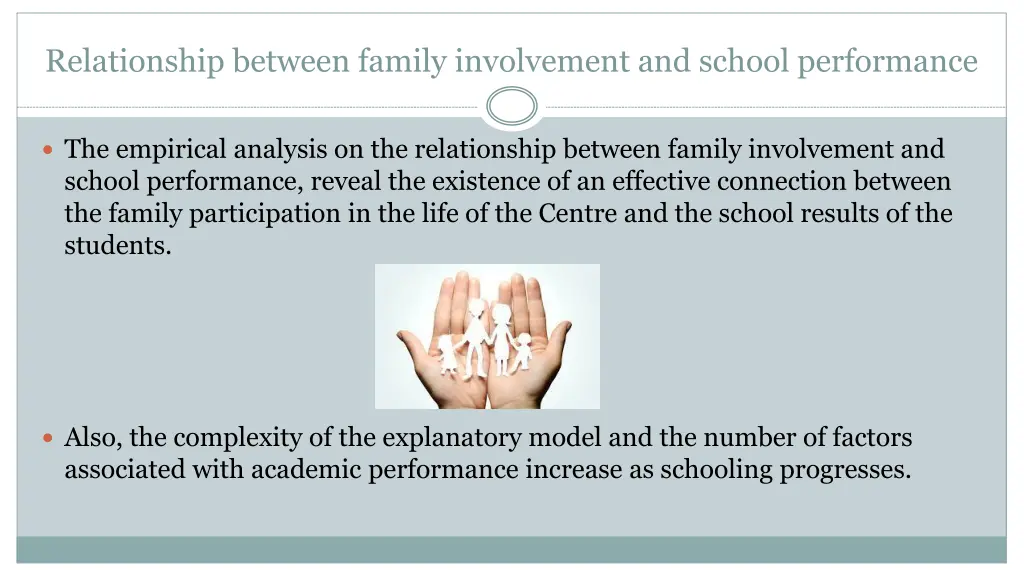 relationship between family involvement